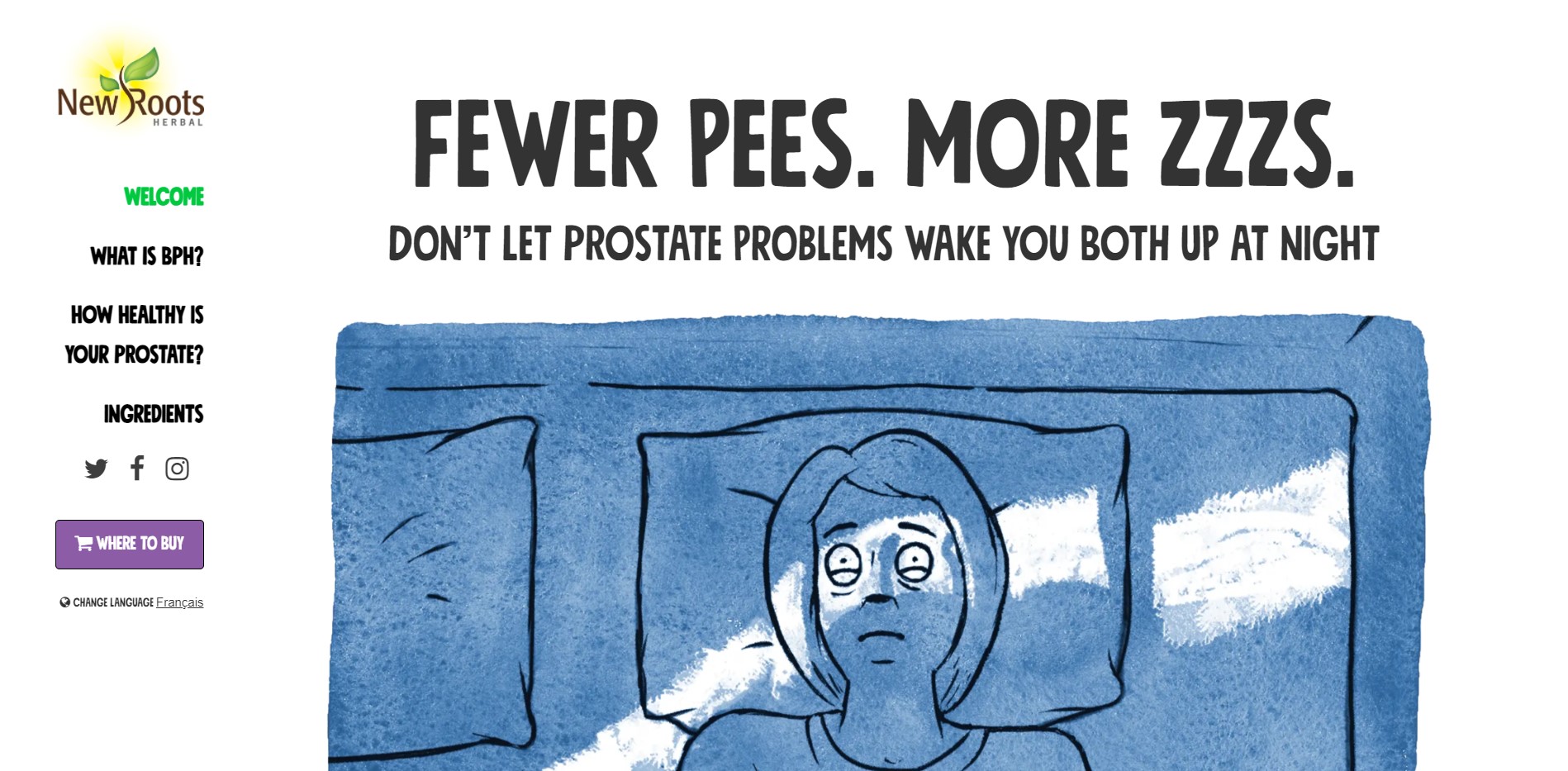 NRH Prostate Perform